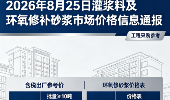 阿克塞2026年8月25日灌浆料及环氧修补砂浆市场价格信息通报